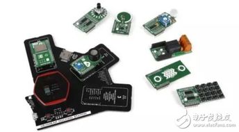 恩智浦最新可穿戴技術(shù)解決方案 賦能下一代智能穿戴設(shè)備開發(fā)